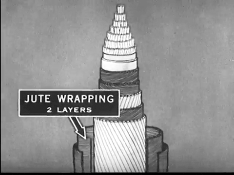 'Underwater Cable' and Other Communication News (1938).mp4.2.gif