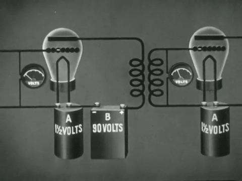 Encyclopaedia Britannica Films - Vacuum Tubes (1943).mp4.6.gif