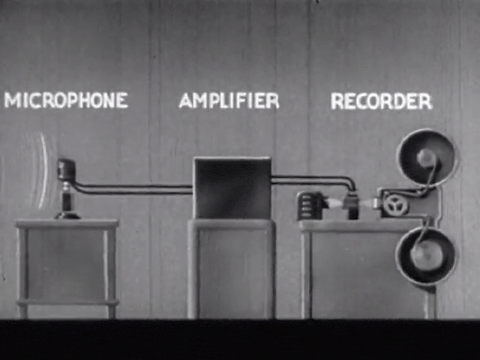 Sound Recording and Reproduction (Sound on Film) (1943).mp4.1.gif