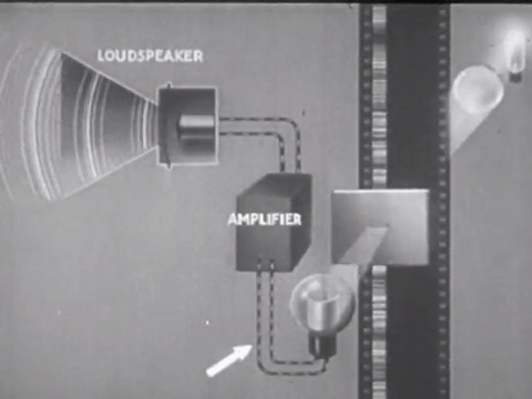 Sound Recording and Reproduction (Sound on Film) (1943).mp4.5.gif