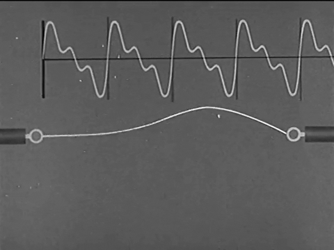 Sound Waves And Their Sources (1950).mp4.7.gif