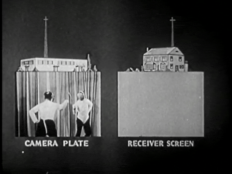 Television Tomorrow (1945).mp4.5.gif