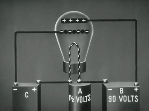 The Vacuum Tube In Radio (1943).mp4.3.gif