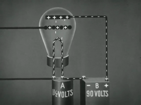 The Vacuum Tube In Radio (1943).mp4.4.gif