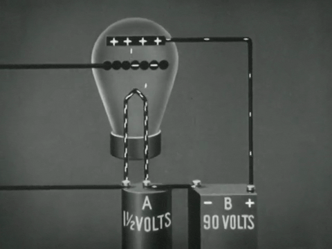 The Vacuum Tube In Radio (1943).mp4.5.gif